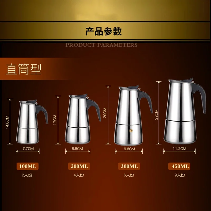 Mokka Espresso Latte Percolato - Moka Pot Stove recensie en prijs
