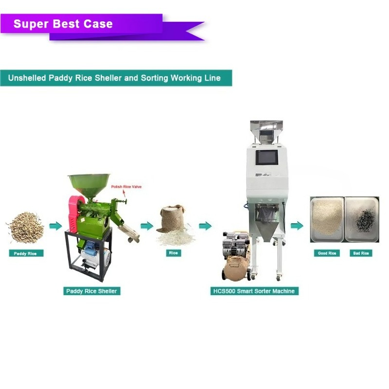 Kleine Rijst Mais Tarwe Gierst - Coffee Tea & Espresso Appliances recensie en prijs