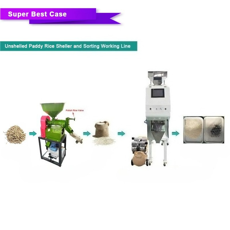 Kleine Rijst Mais Tarwe Gierst - Coffee Tea & Espresso Appliances recensie en prijs